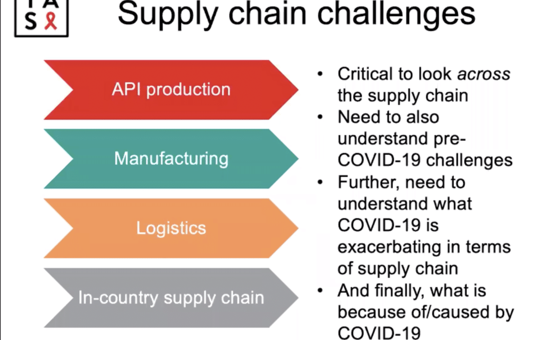 Archived Webinar: DSD, Supply Chain, and COVID-19 (What To Expect and How To Be Prepared For DSD)
