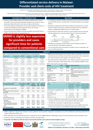 An infographic titled "Differentiated Service Delivery in Malawi: Provider and Client Costs of HIV Treatment." It highlights that 6MMD is less expensive for providers and saves time for patients compared to conventional care.